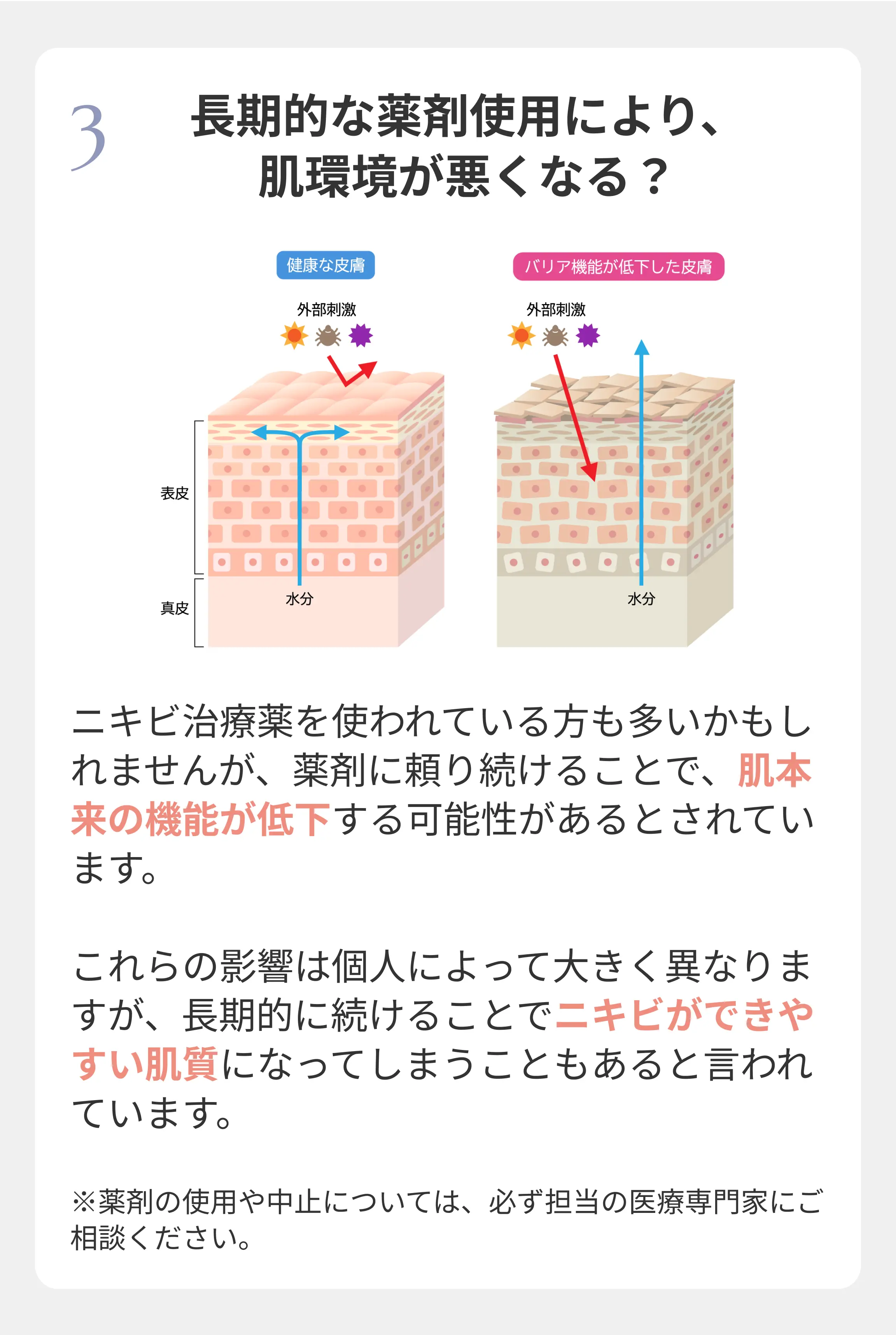 長期的な薬剤使用により、肌環境が悪くなる？